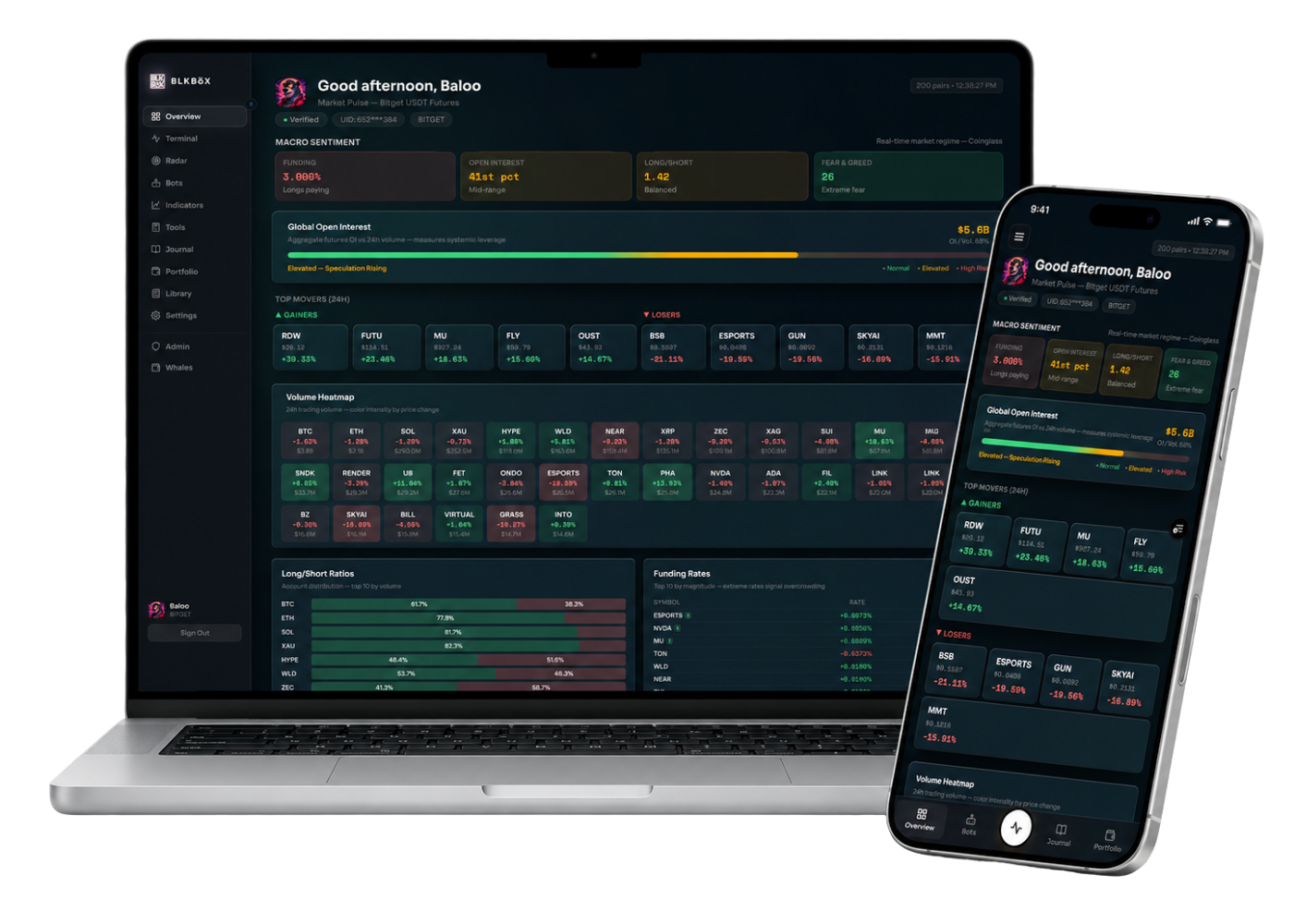 BLKBöX dashboard on a MacBook and iPhone